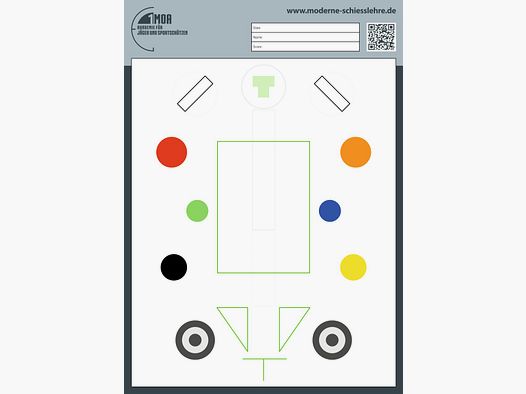 1MOA - Objetivo de entrenamiento para pistolas DIN A1 Basado en colores para precisión y coordinación...