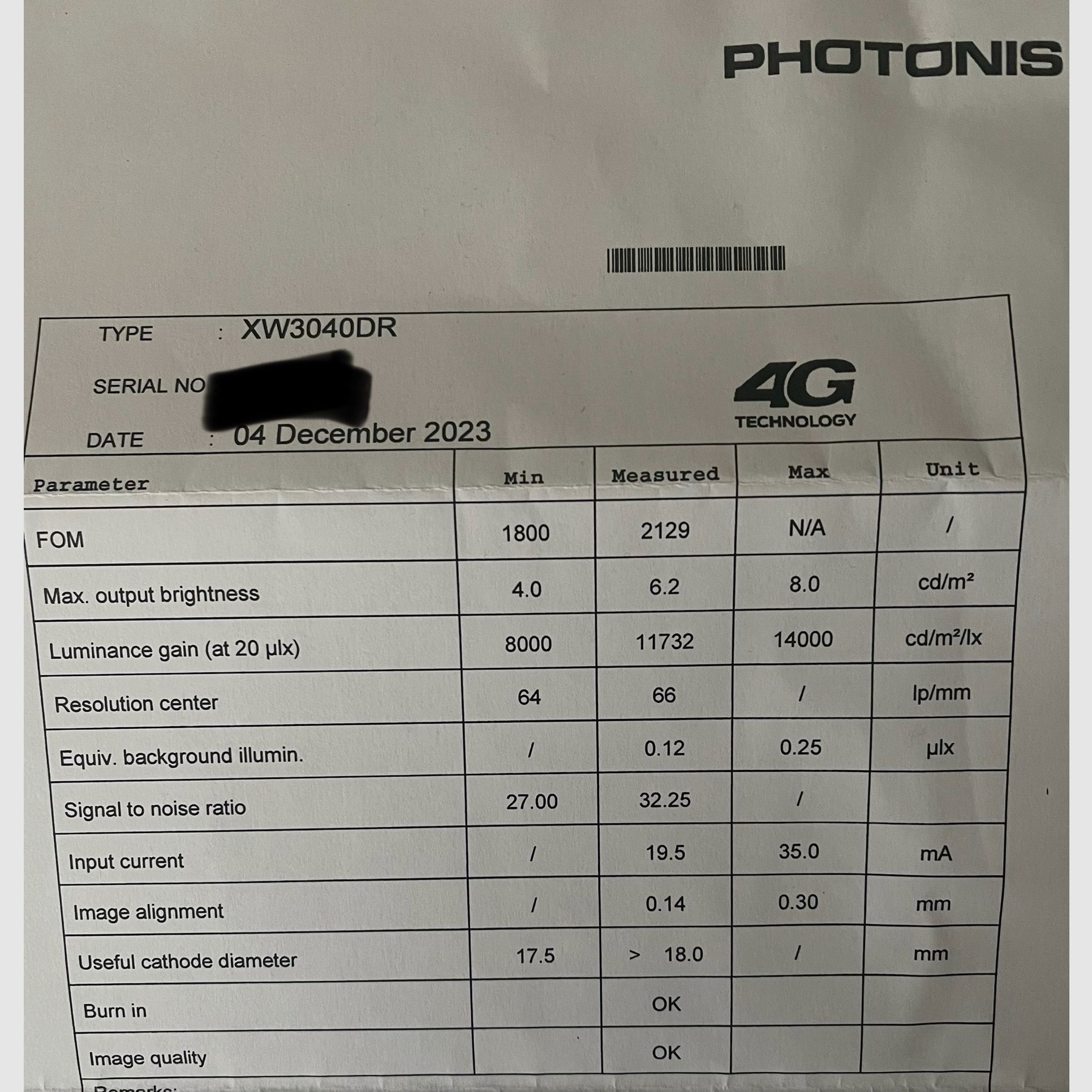 Mum-14 / NT940 incluyendo accesorios