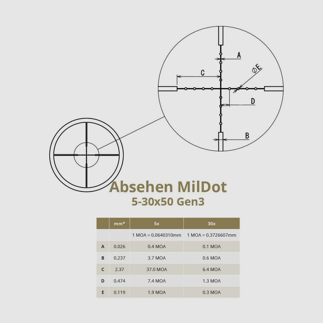 DDoptics 442511144 Zielfernrohr Nighteagle V6 5-30x50 NFX Mildot | MRAD