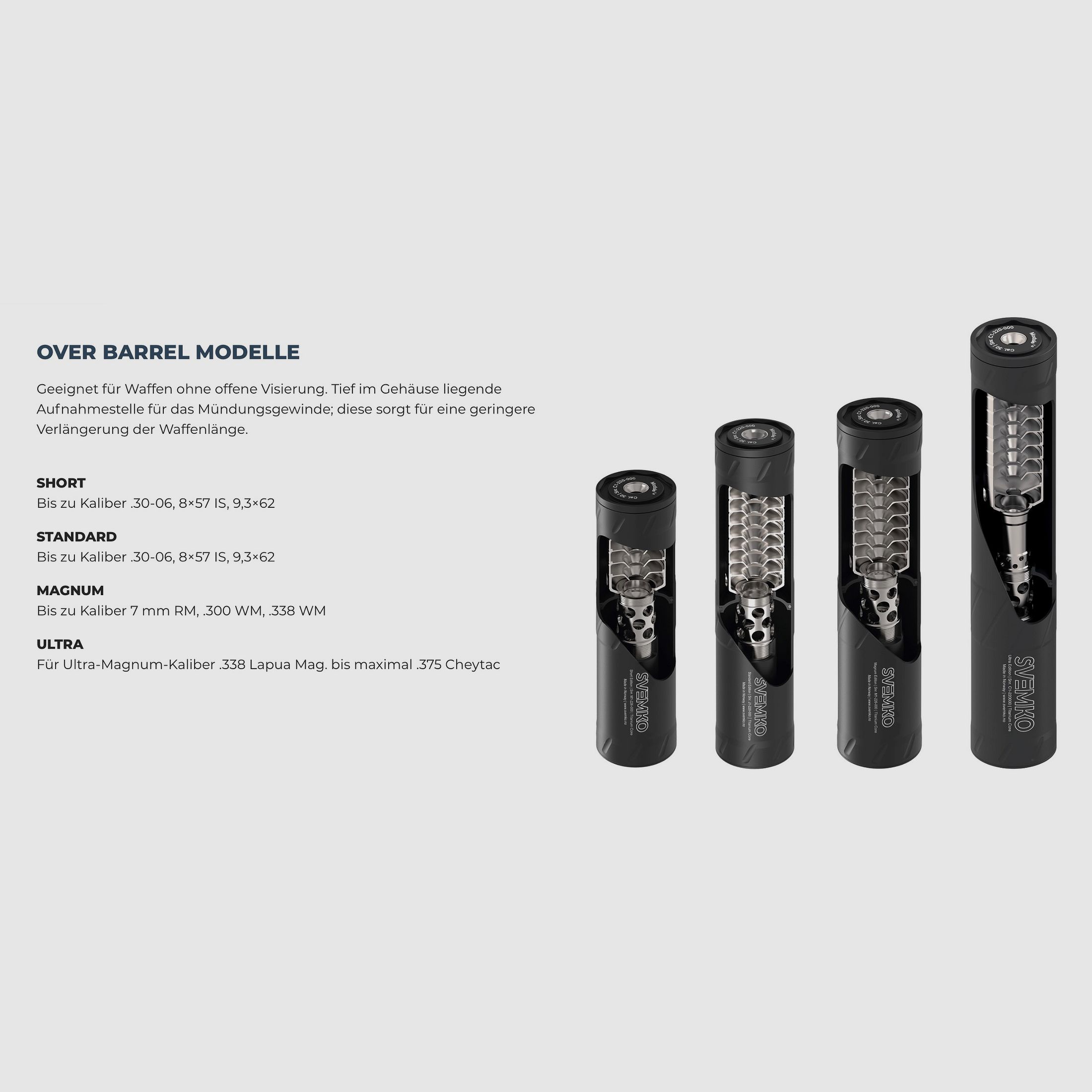 SVEMKO Schalldämpfer Magnum Quick Mount Kaliber .30 ohne Adapter Mündungsgewinde