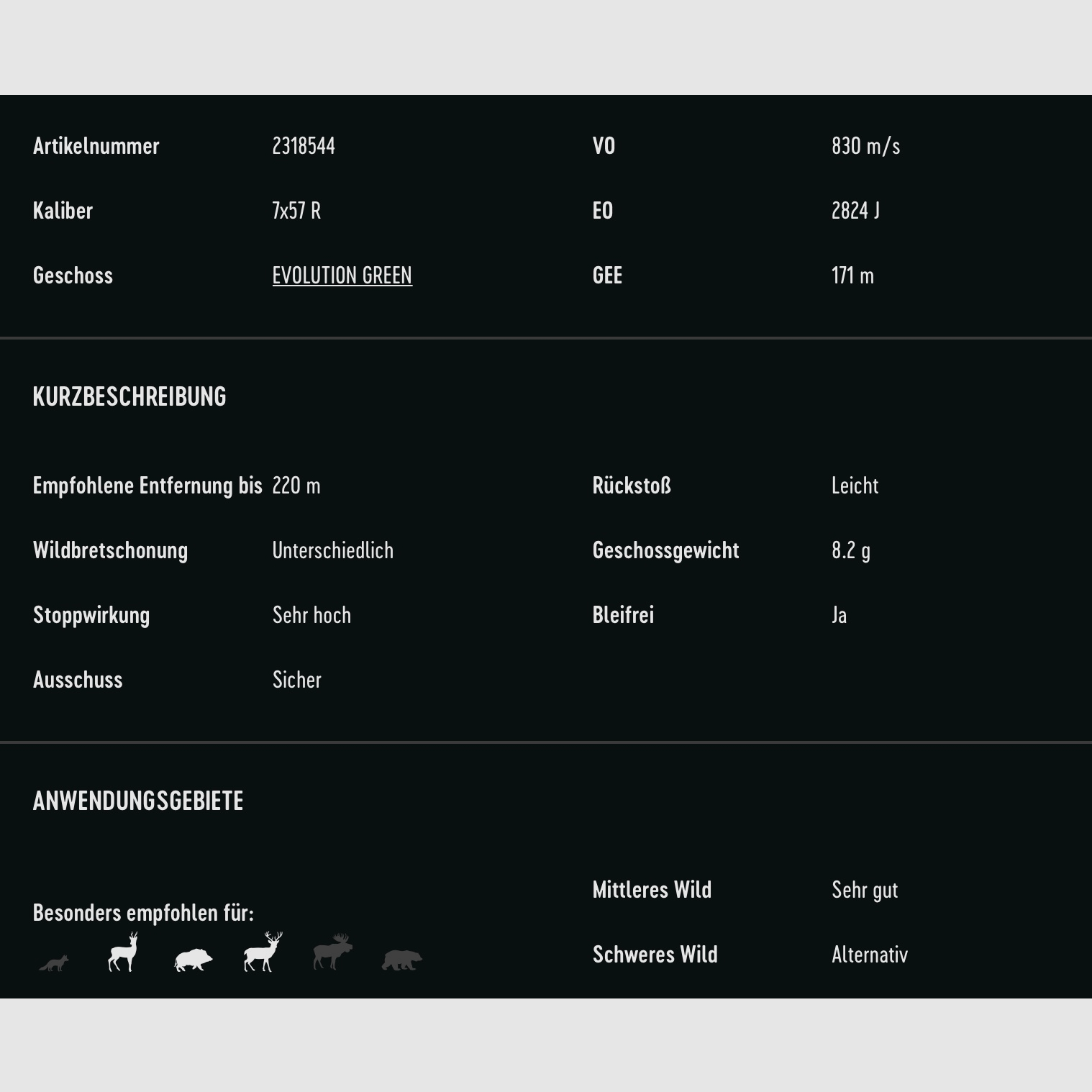 RWS 2318544 7x57 R Evo Green 8,2g/127grs. Munición de rifle sin plomo
