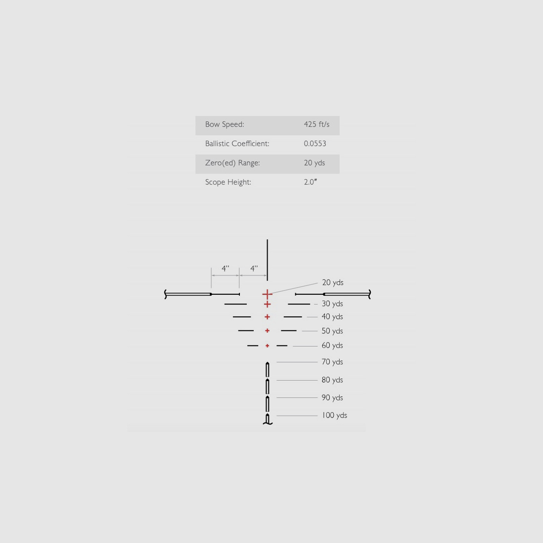 HAWKE 12221 Crossbow Scope XB1 1.5-5x32 SR Illuminated Reticle