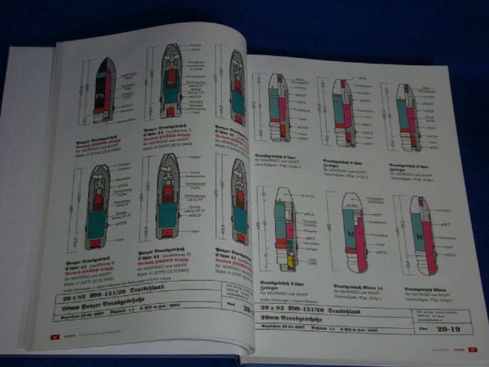 Fl.a.k cartridges en projectielen 2,0 cm tot 15,0 cm Duitsland 1935 tot 1945