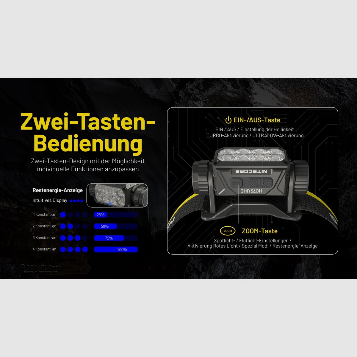 Nitecore HC75 UHE - 3000 lumenów, E-Focus, zdjęcie 9 z 12