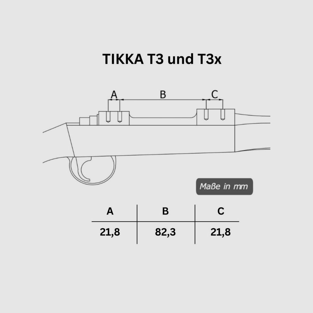 Rifle Doc Picatinny Weaver STAHL Schiene für TIKKA T3