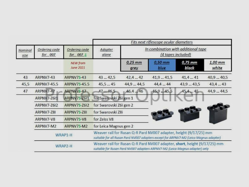 RUSAN Okular-Adapter für Pard NV007S und NV007SP - verschiedene Größen
