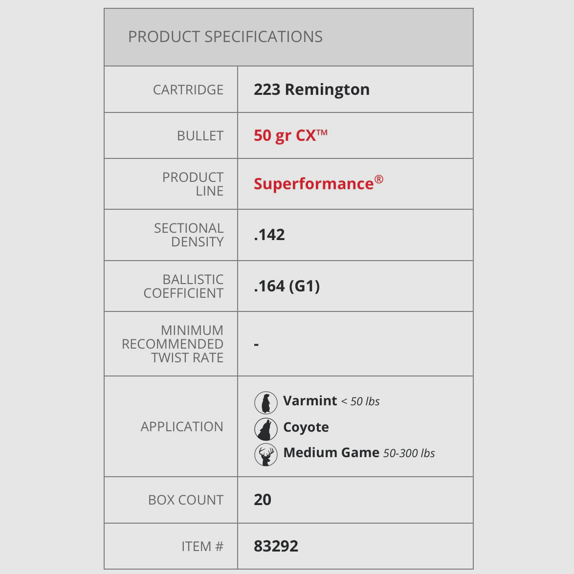 Hornady 2016259 .223 Rem. Superformance® CX 3.2g 50grs. lead-free rifle ammunition