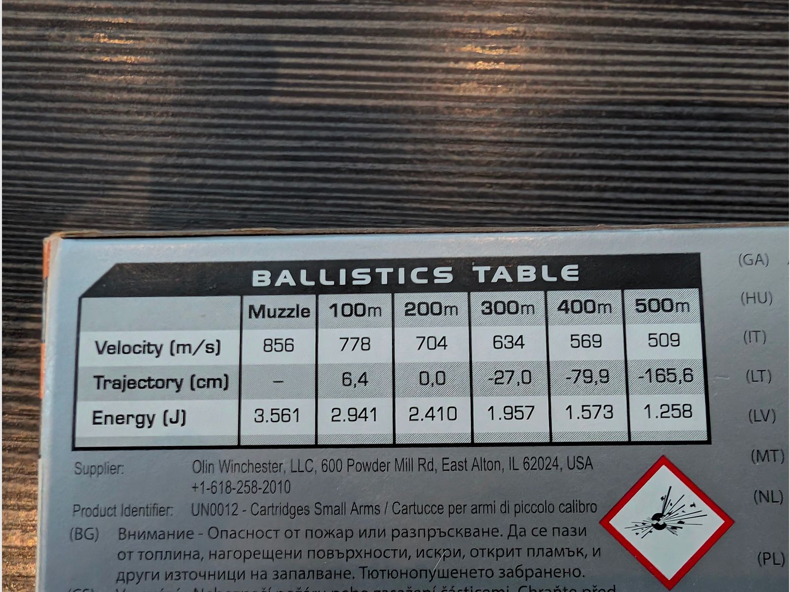 jagdlich -bleifrei- 34 Schuss Winchester Extreme Point Copper Impact 9,7g / 150 gr