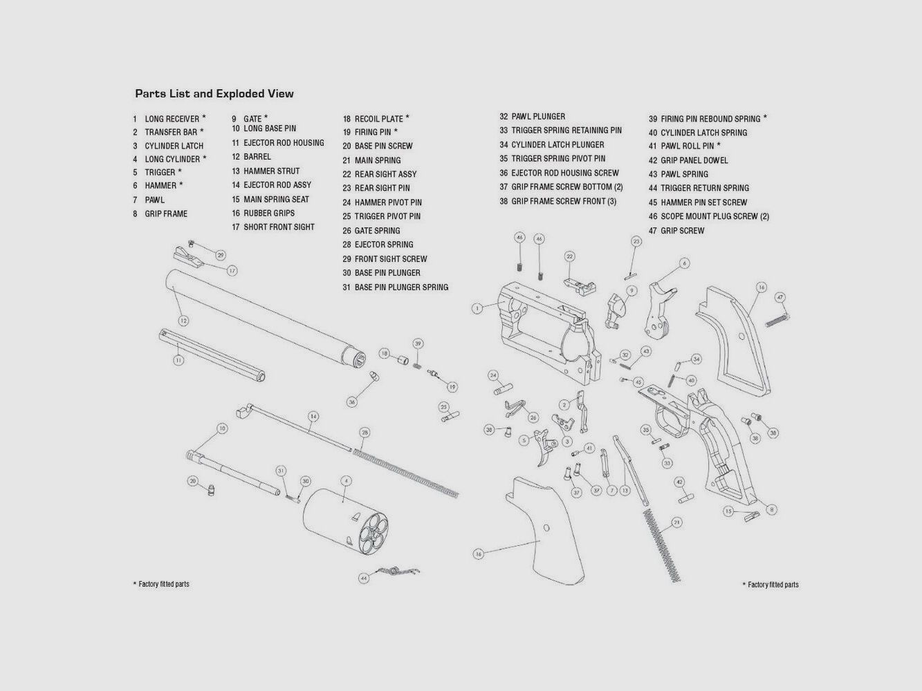 Magnum Research mirino anteriore medio n. 17 BFR, immagine 3 di 3
