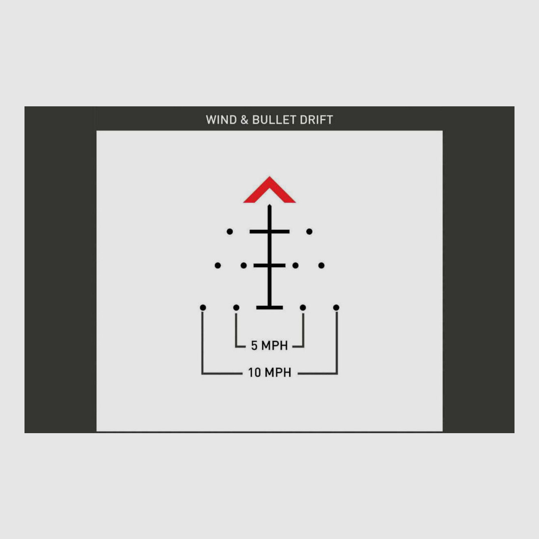 Primary Arms	 SLx 3x MPrism Raptor 5.56Yard rot 5.56/.308