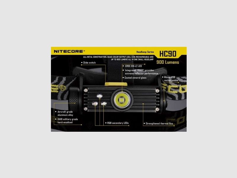 Nitecore HC90 Linterna frontal 900 lúmenes, imagen 26 de 28