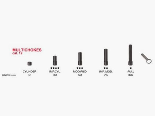 FABARM Tuning/Ersatzteil f. Langwaffe Multichoke 1/1 Full * f. S.A.T. 8/SDASS/PSS10
