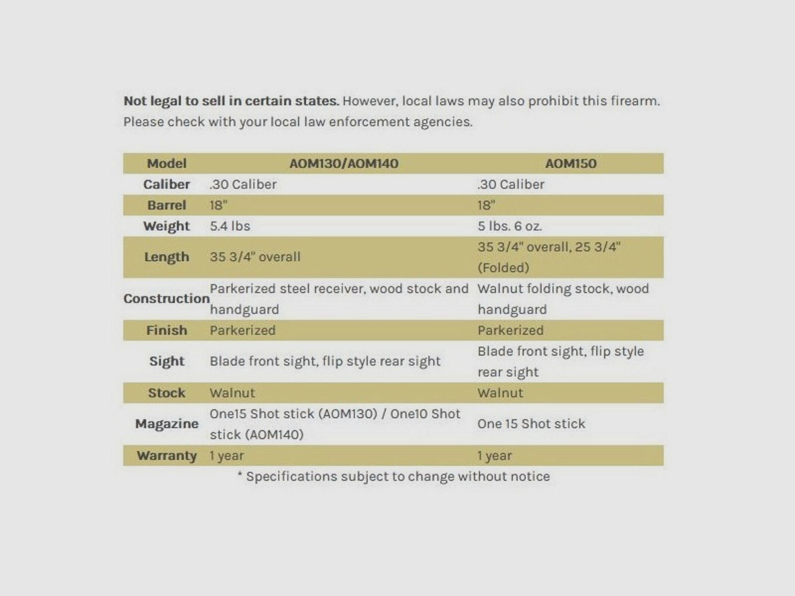 Auto-Ordnance M1 Carbine 18" (18 Zoll) GI .30Carbine