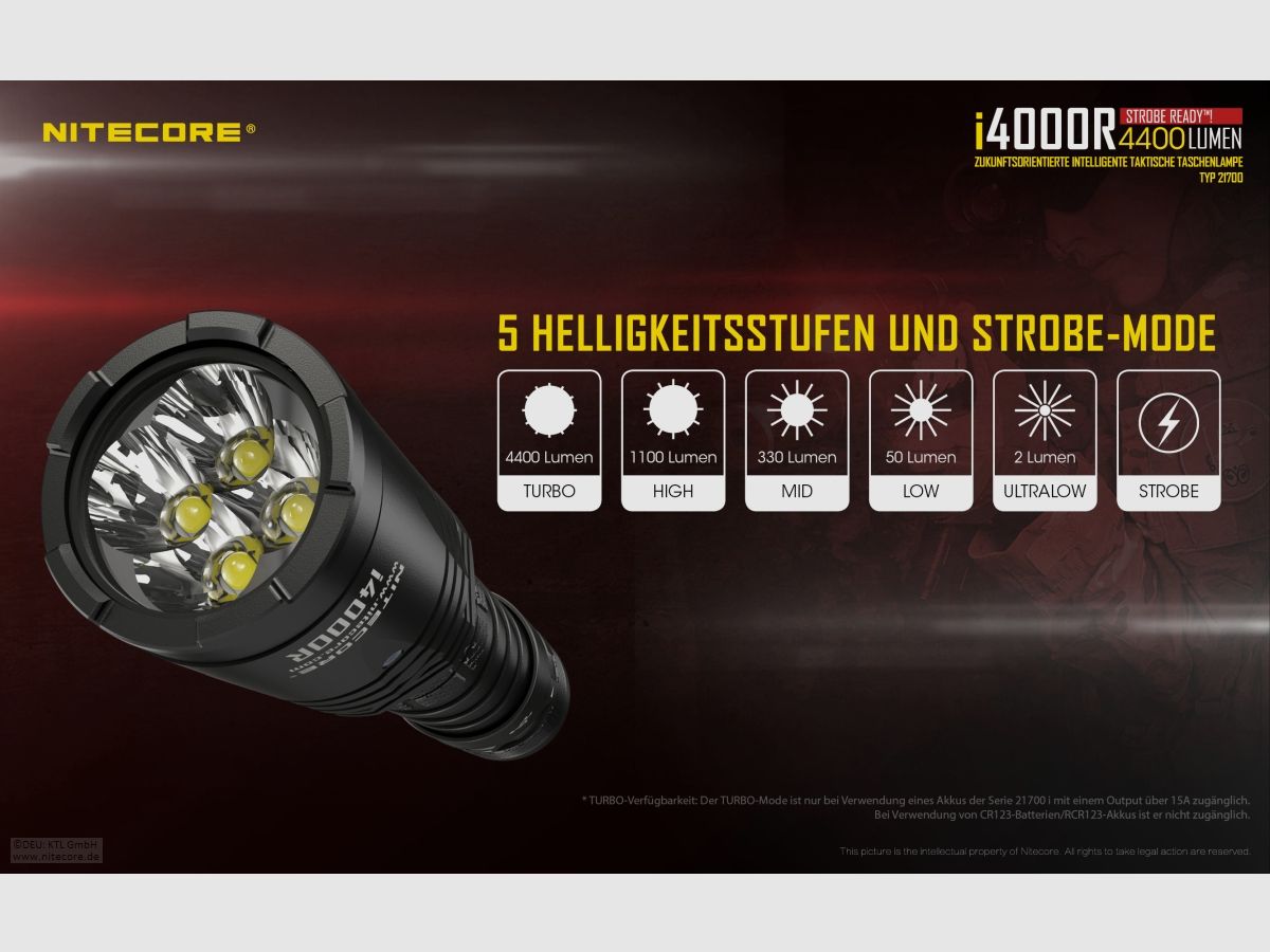 Nitecore I4000R Taschenlampe i4000R 4400 Lumen