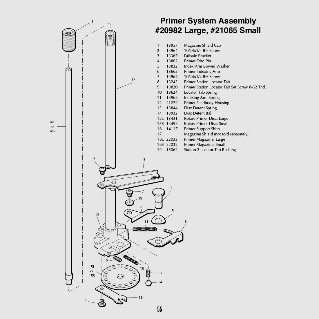 INDEX ARM GEBOGENE UNTERLEGSCHEIBE FÜR DILLON XL650