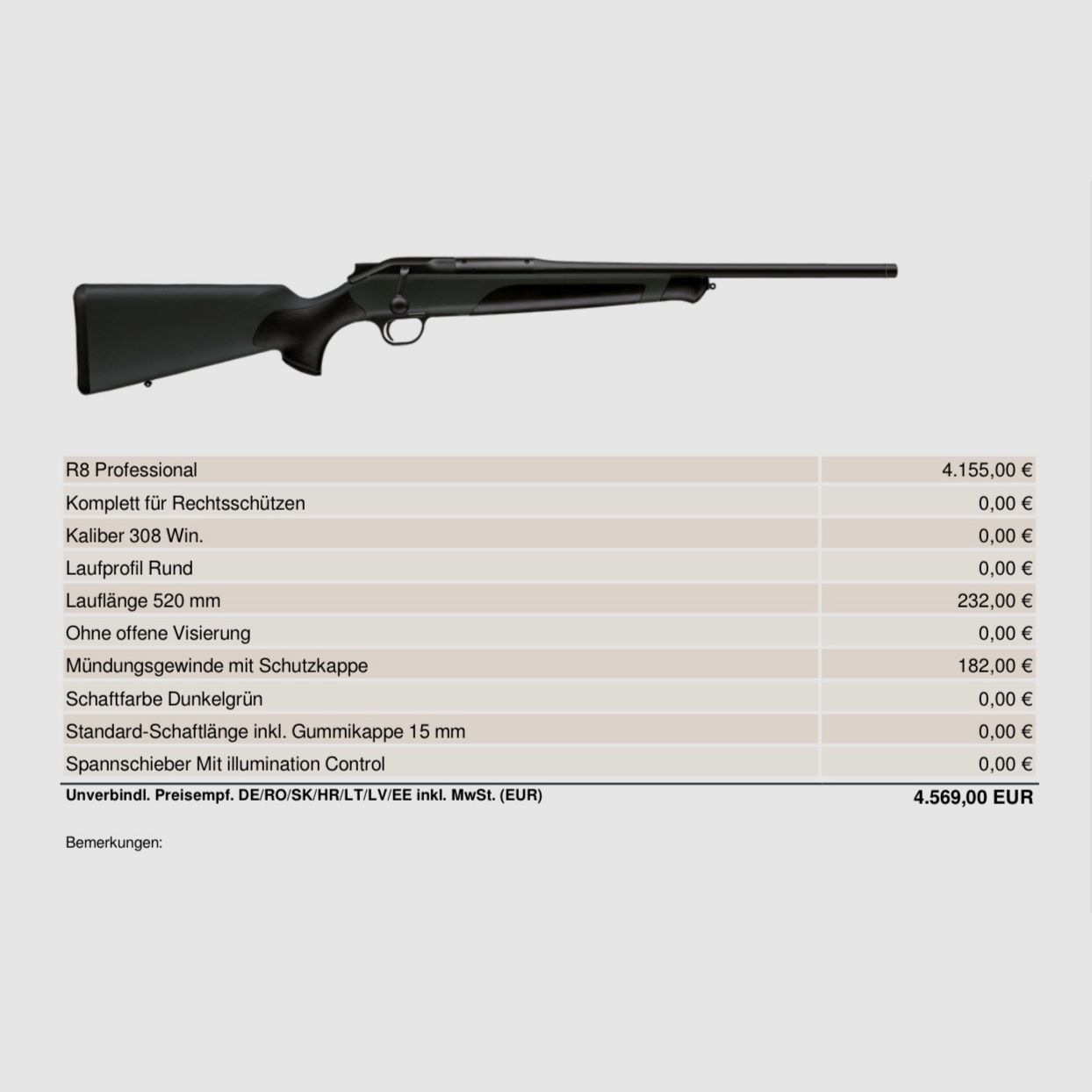 Blaser R8 Professional .308 Win LL52 Gewinde M15x1 