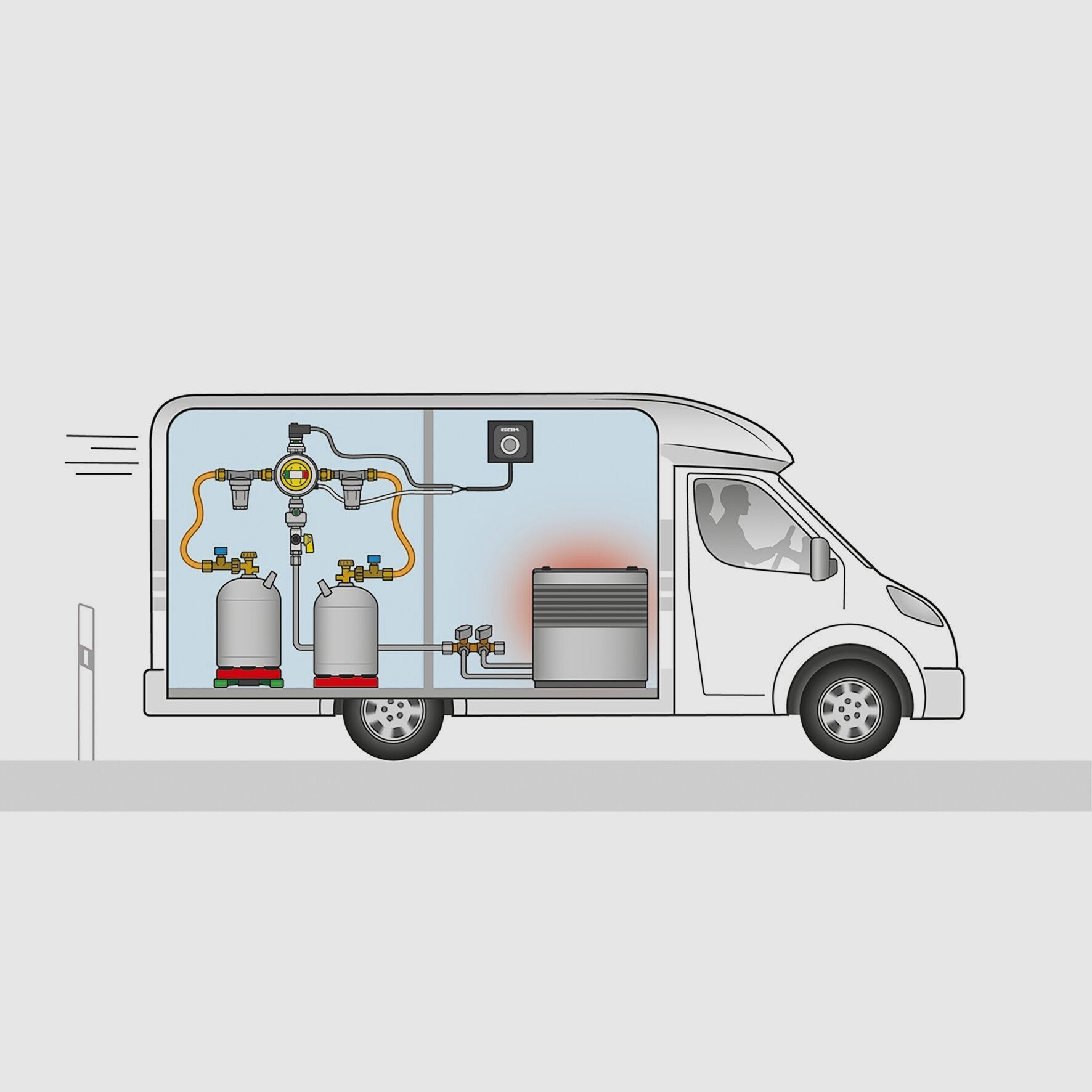 Sicherheits-Gasdruck-Regelanlage Caramatic DriveTwo, horizontal, 30 mbar, Bild 2 von 2
