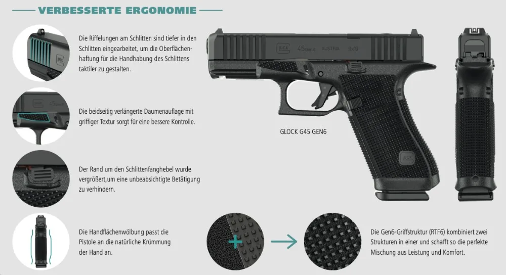 GLOCK 19 Gen6 OR / 9mm, Bild 4 von 6