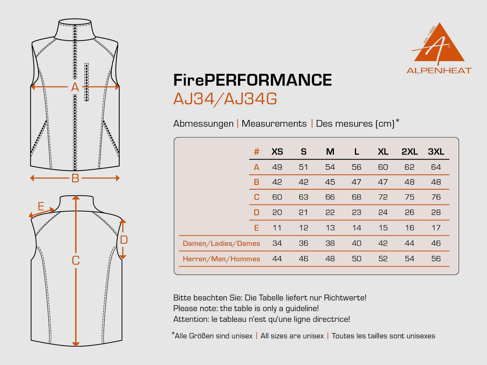 ALPENHEAT Heizweste Fire-Performance, Bild 4 von 4