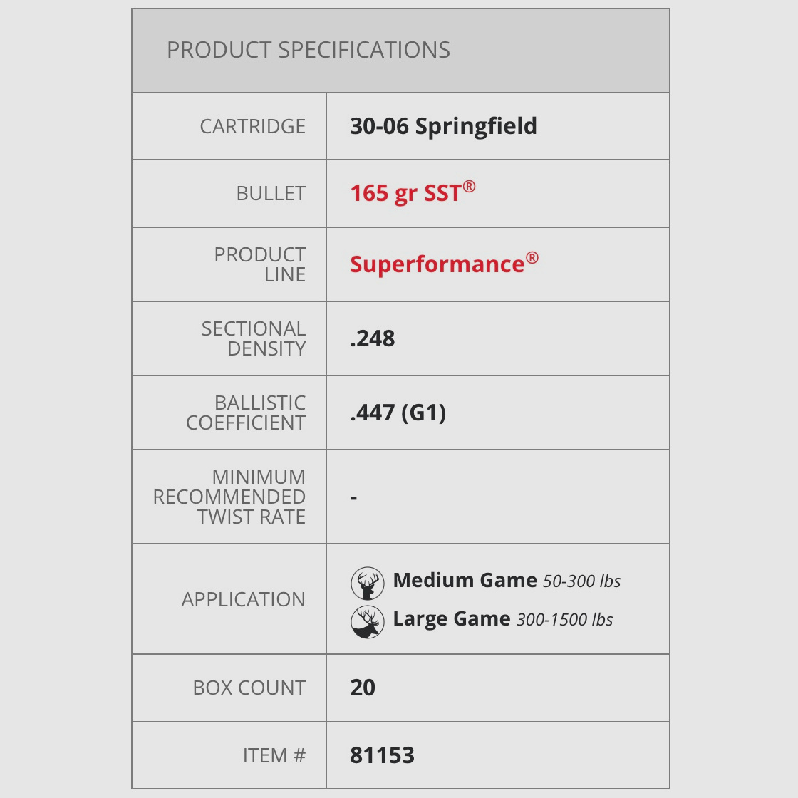 Hornady 81153 .30-06 Spr. Superformance SST 10,7g 165grs. Büchsenmunition