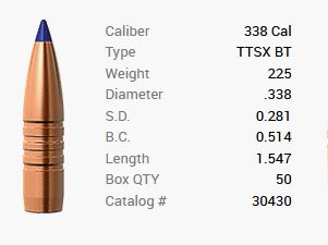 Barnes bullet .338/.338 225GR Tipped TSX BT 50 pieces