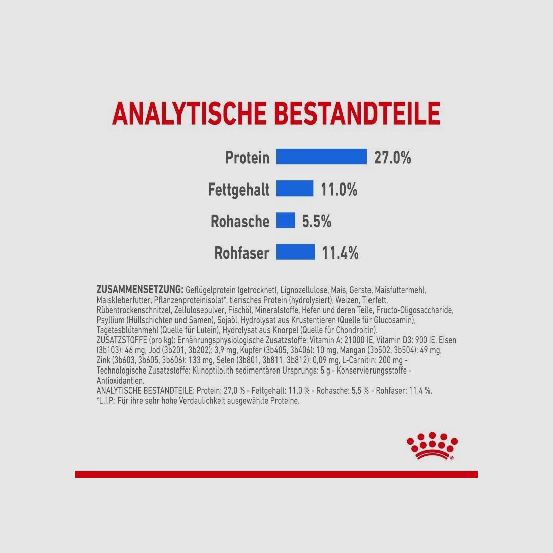 ROYAL CANIN Trockenfutter Light Weight Care Maxi für zu Übergewicht neigenden Hunden