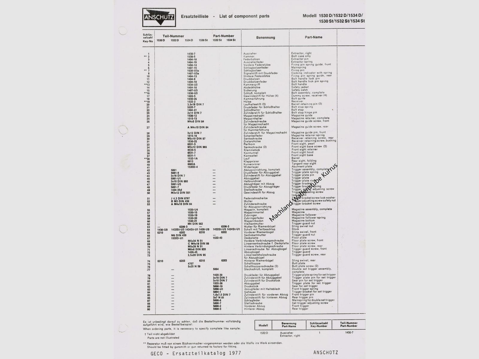 Anschütz 1532-1, afbeelding 2 van 2