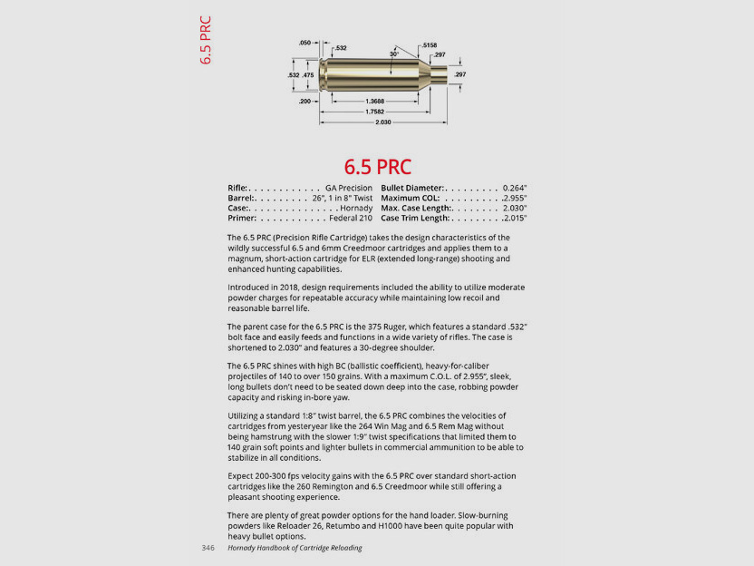 Hornady Reloading Manual 12th Edition (2025)