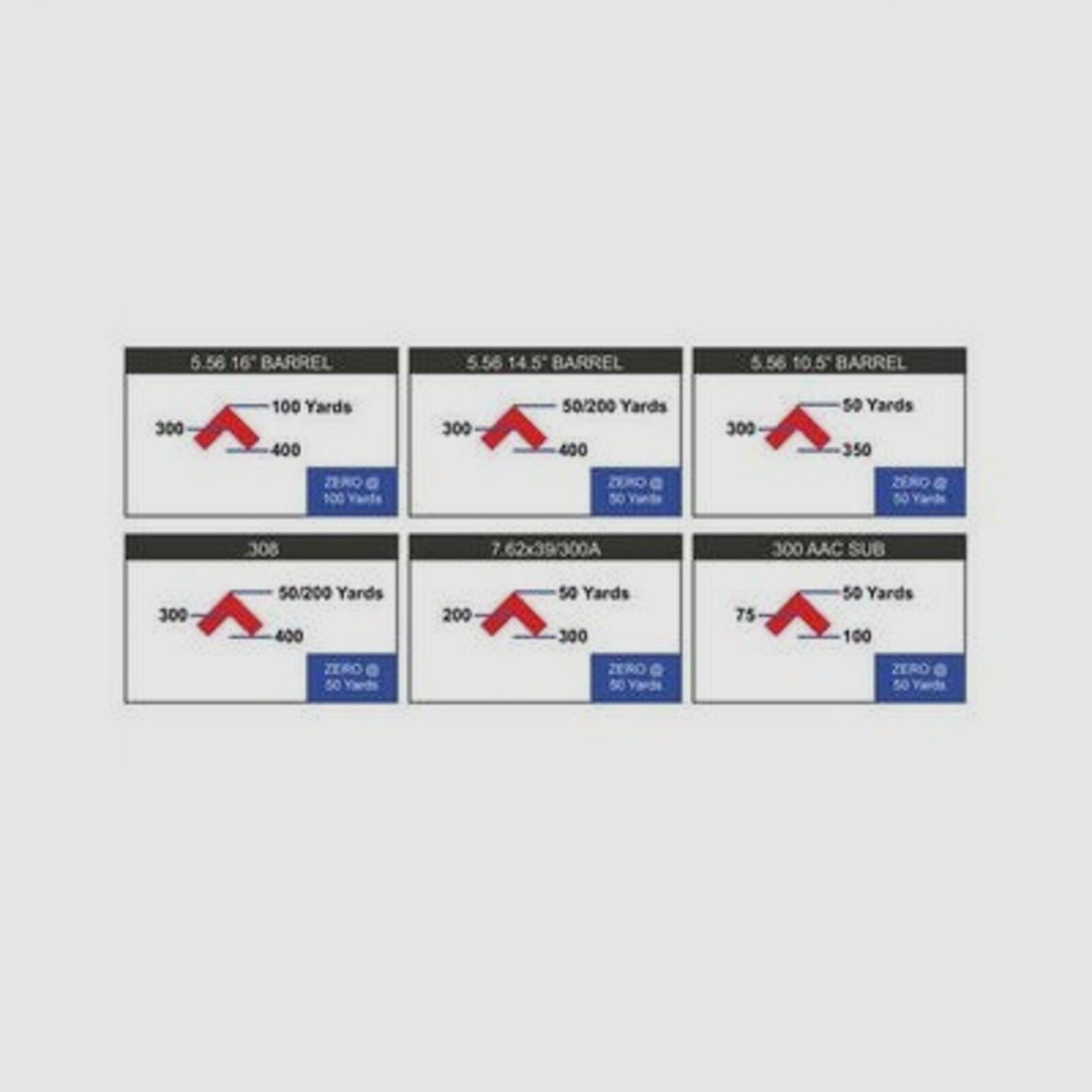 Primary Arms SLx 1x M.Prism ACSS Cyclops G2 rosso