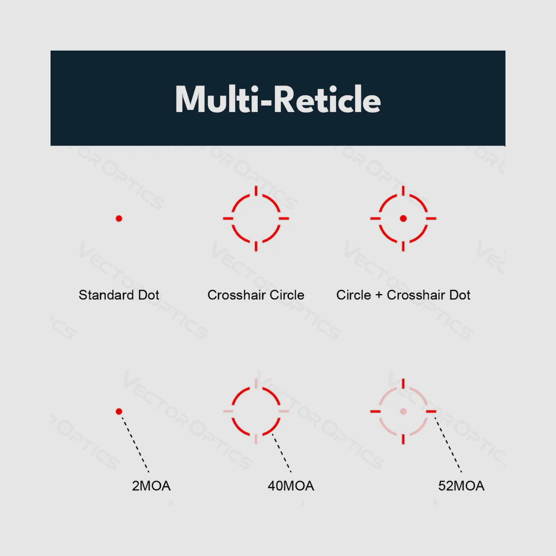 Vector Optics SCRD-SM46 Scrapper 1x25 Solar Multi Reticle, image 3 of 5