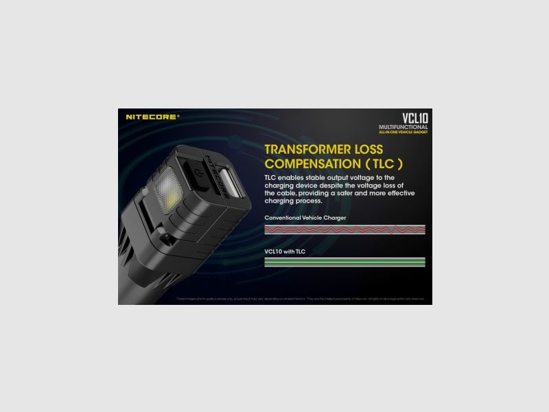 Ładowarka Nitecore VCL10, zdjęcie 9 z 19