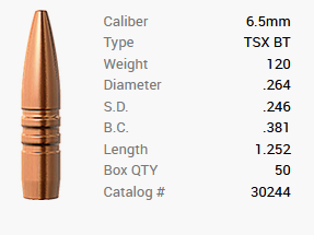 Proiettile Barnes 6,5mm/.264 120GR TSX BT 50 pezzi