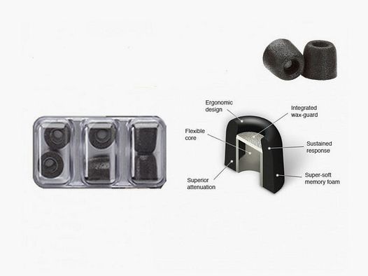 SHOTHUNT GUMY Z PIANKI MEMORY, 3 PARY