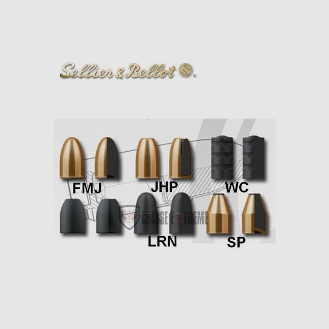 100 Geschosse S&B Kal. 7,62X39 123gr FMJ