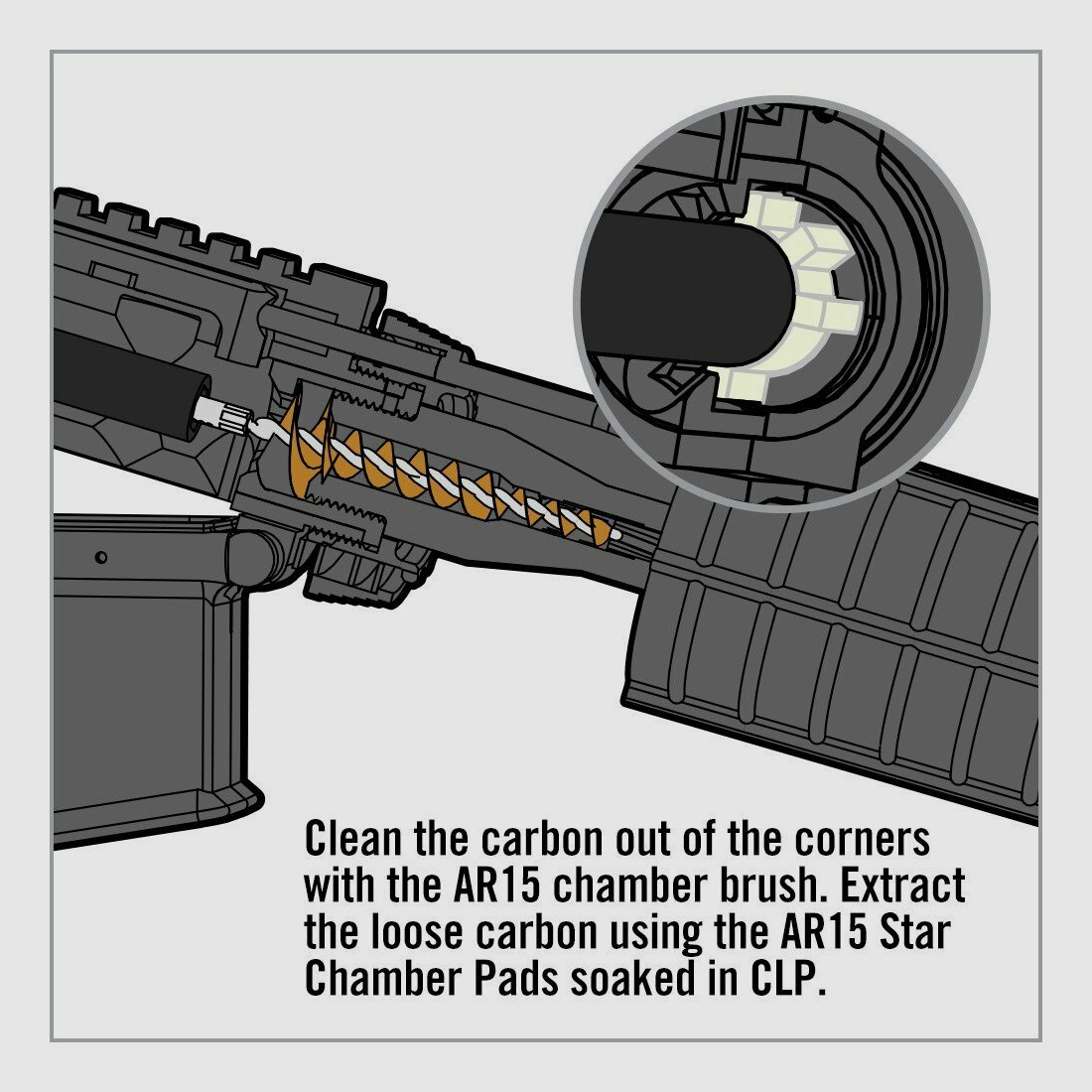 Real Avid Chamber Boss - AR15