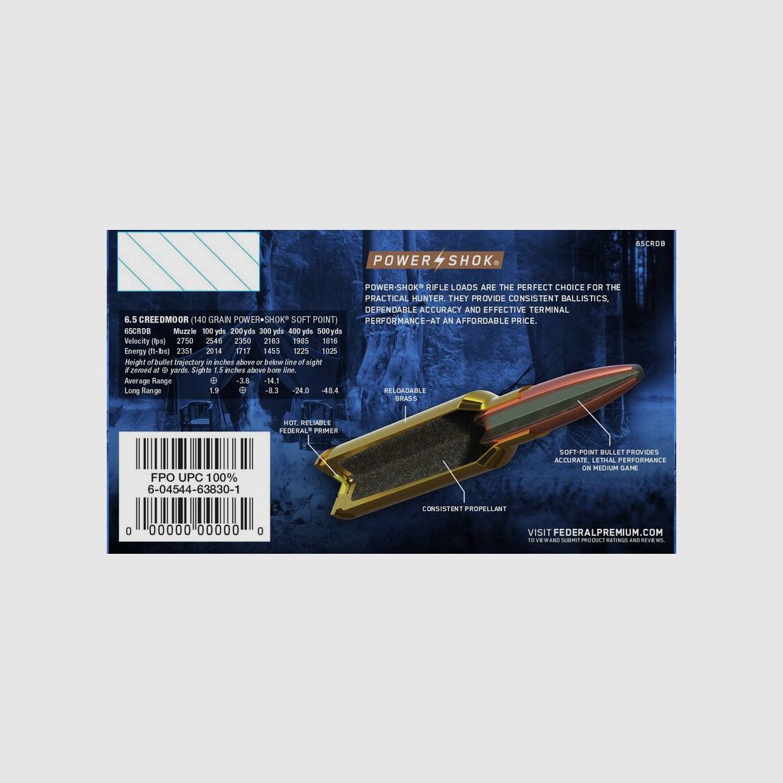 6.5 Creedmoor Federal Power Shok Soft Point 140grs. – 20 Stk., Bild 2 von 2