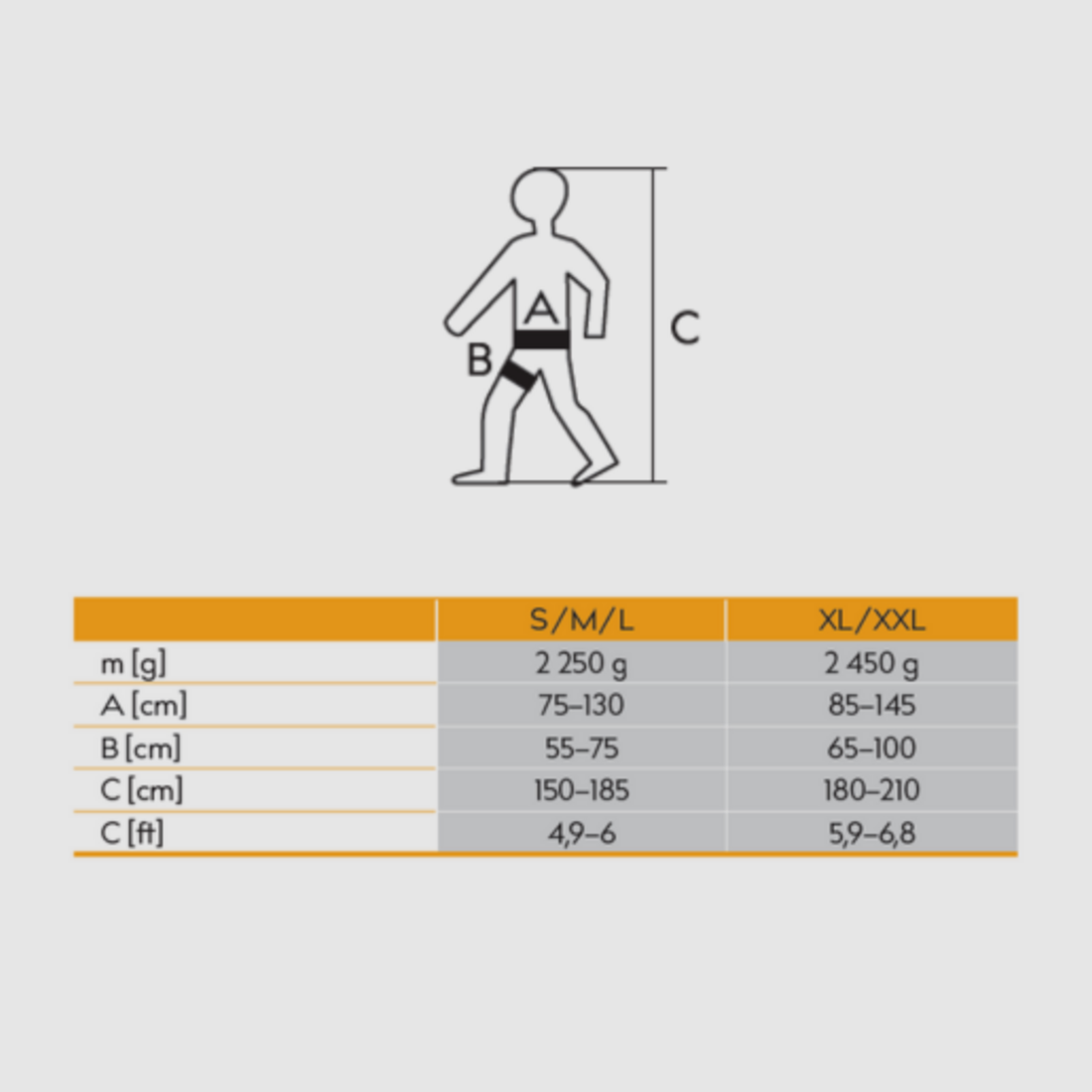 Sicherheitsgeschirr für Absturzsicherung Singing Rock Ropedancer II (S-M-L), Bild 3 von 3