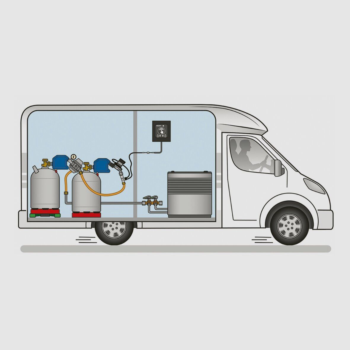 Sicherheits-Gasdruck-Regelanlage Caramatic SafeDrive Plus (DE), 50 mbar, Bild 1 von 3