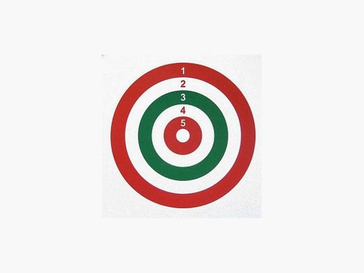 Targets for air pressure Classico