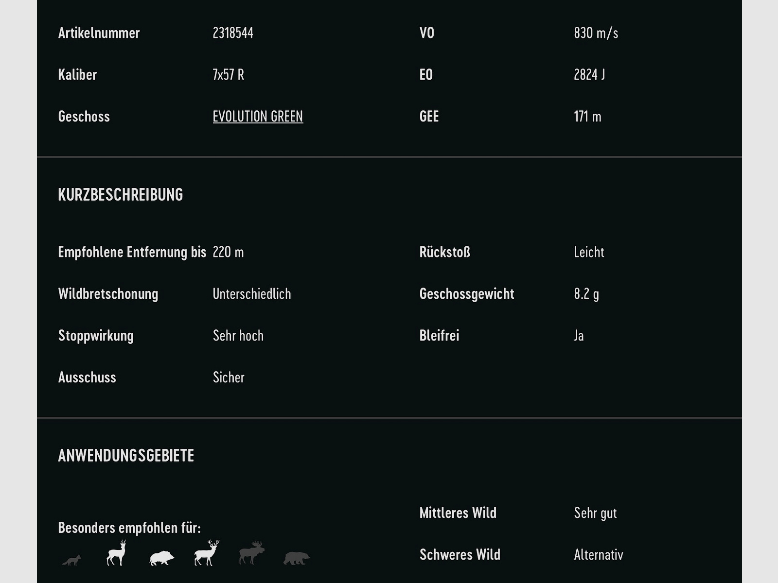 RWS 2318544 7x57 R Evo Green 8,2g/127grs. Munición de rifle sin plomo