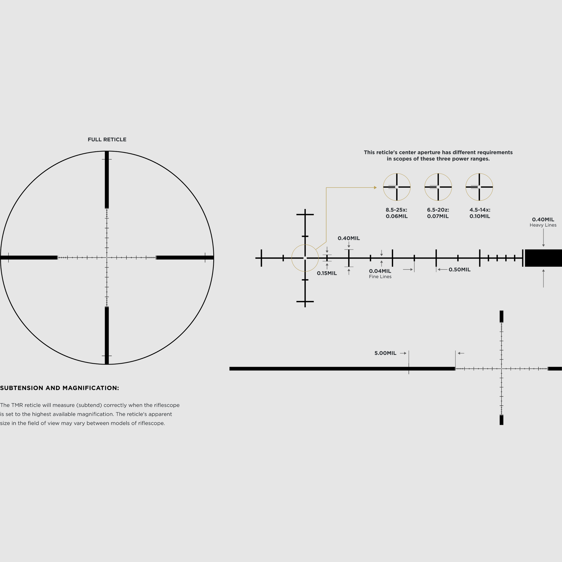 Leupold VX-3i LRP 6.5-20×50 Side Focus Fadenkreuz TMR, Bild 2 von 2