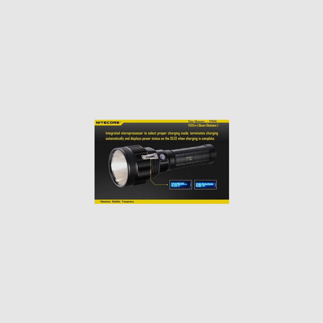 Linterna Nitecore TM36 Tiny Monster 1800 lúmenes, imagen 12 de 22