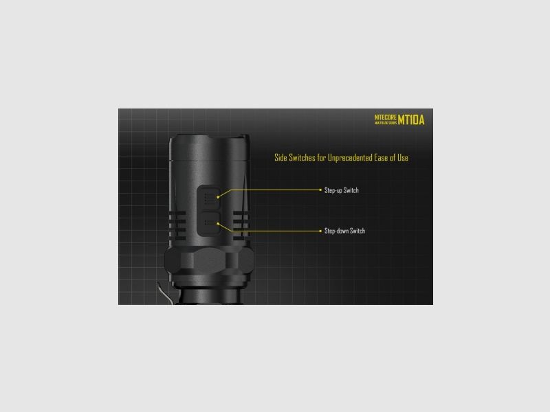 Nitecore MT10A zaklamp 920 lumen, afbeelding 7 van 19