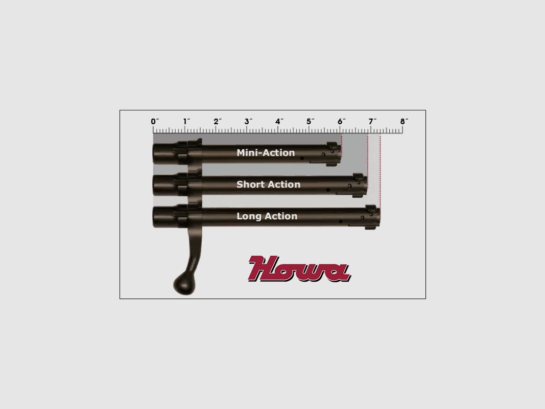 HOWA 1500 Sporter, Bild 5 von 5