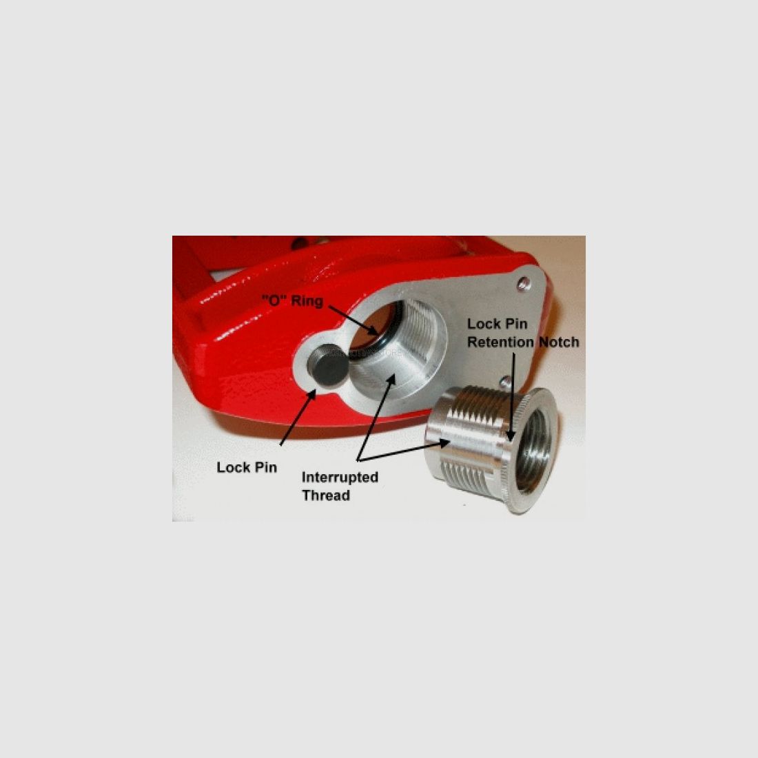 LEE CHALLENGER BREECH LOCK LOADING PRESS, image 2 of 3