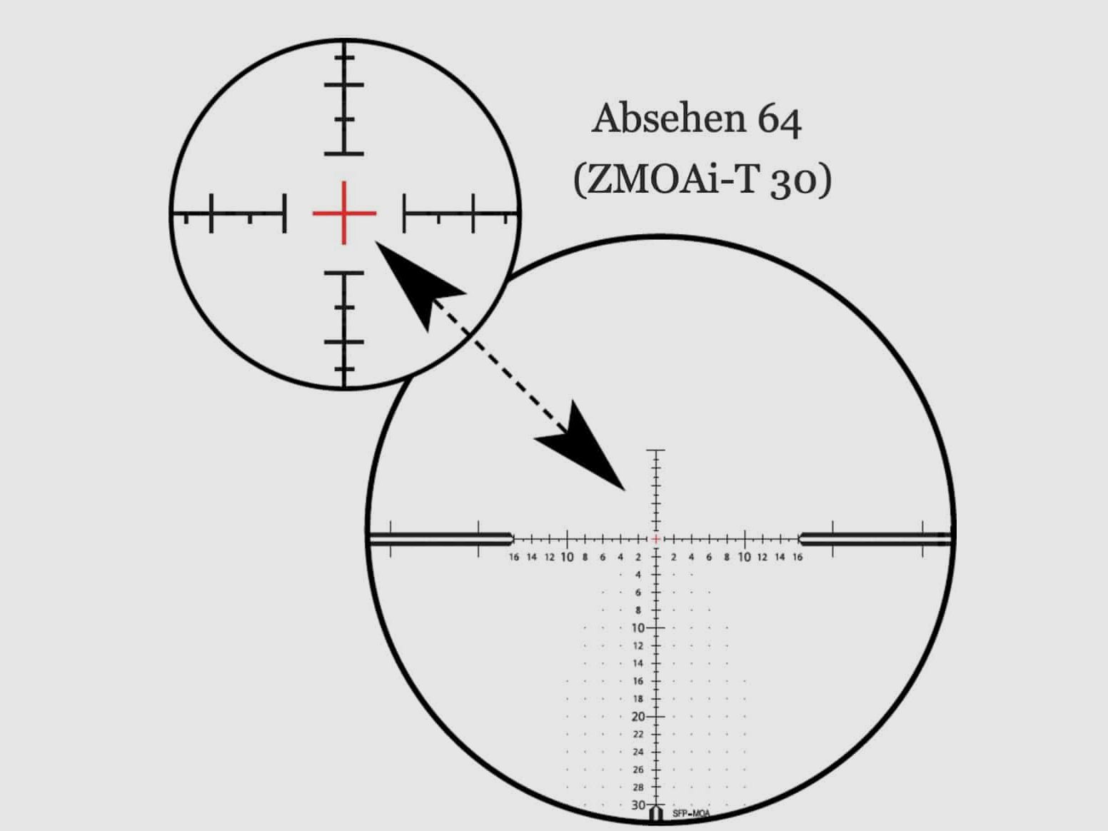 ZEISS Conquest V4 4-16×44 ASV-H ELW