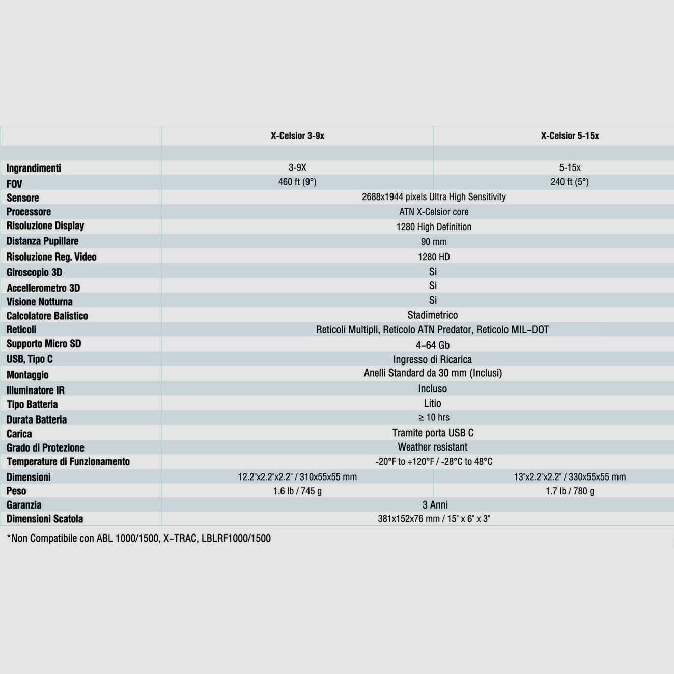 ATN – X CELSIOR, Bild 2 von 4