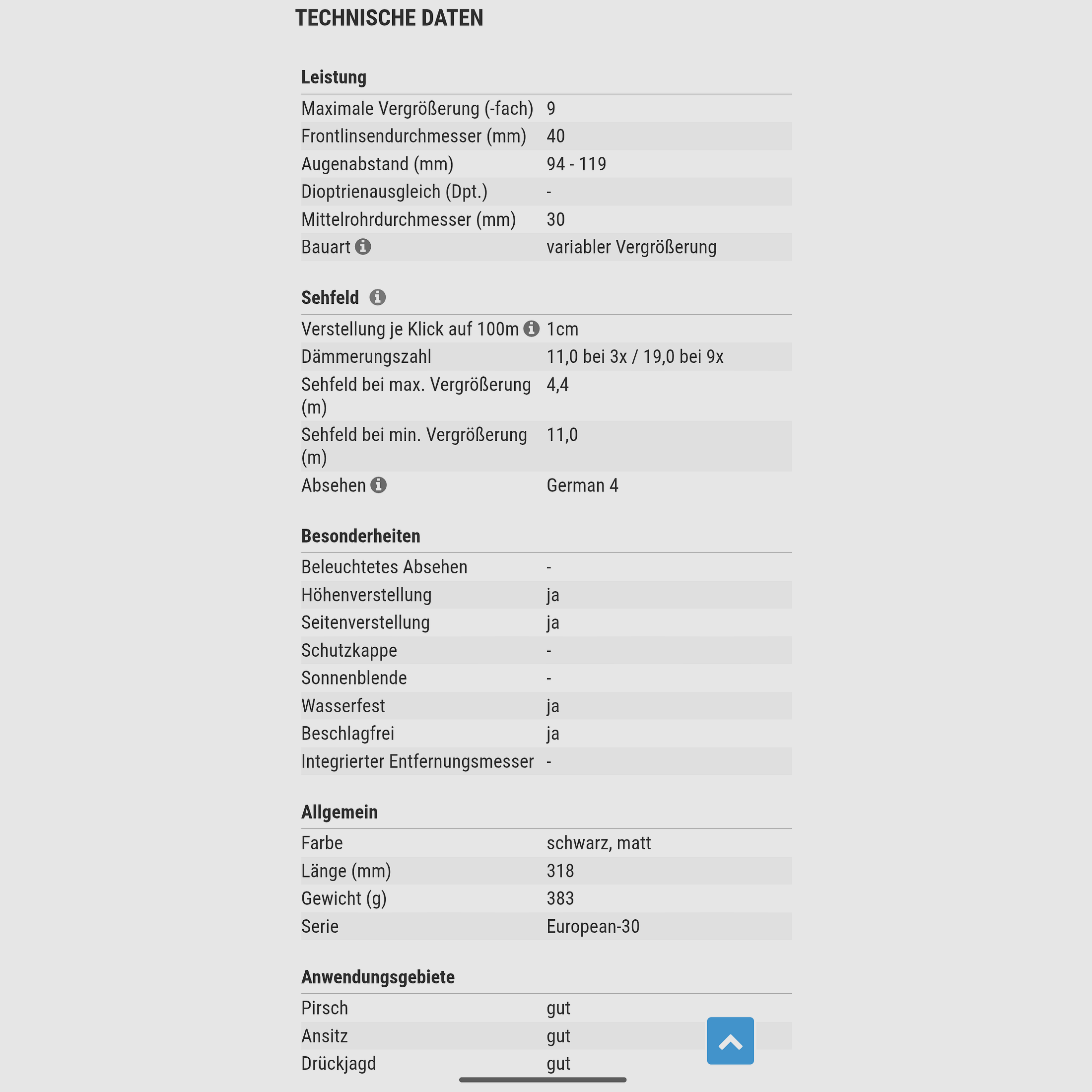 Leupold Europeo 30 3-9x40 Duplex