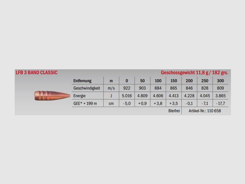 LFB 3 Band Classic 8.5×55 Blaser 11.8g, immagine 2 di 2