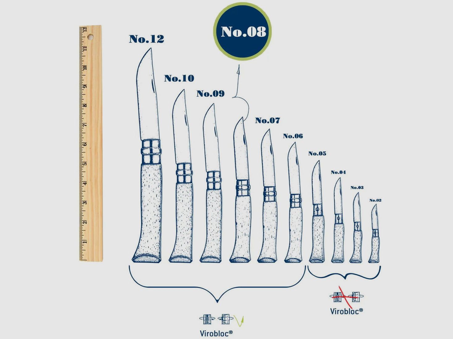 Folding knife Opinel no.5 Inox, image 6 of 11